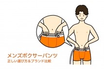 Polo Ralph Lauren ポロ ラルフ ローレン Brand Index 伊勢丹新宿店メンズ館 公式メディア Isetan Men S Net