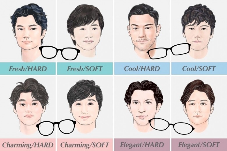 メンズ顔タイプ診断&reg;で印象づくりのヒントに！自分にピッタリなアイウェアが見つかるアドバイス会を開催